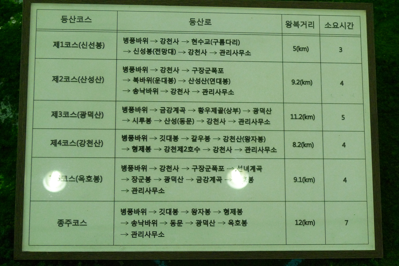 강천산 군립공원