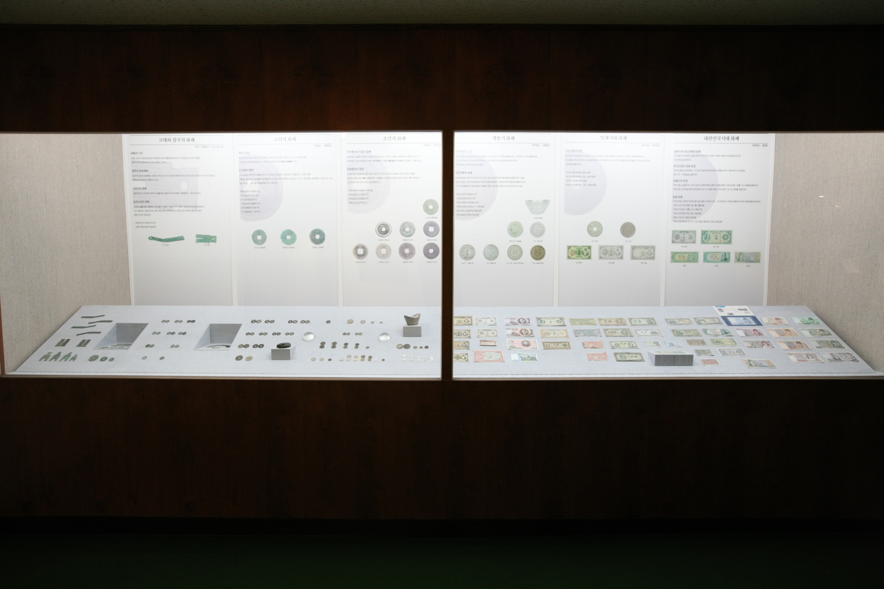 국민대학교 박물관