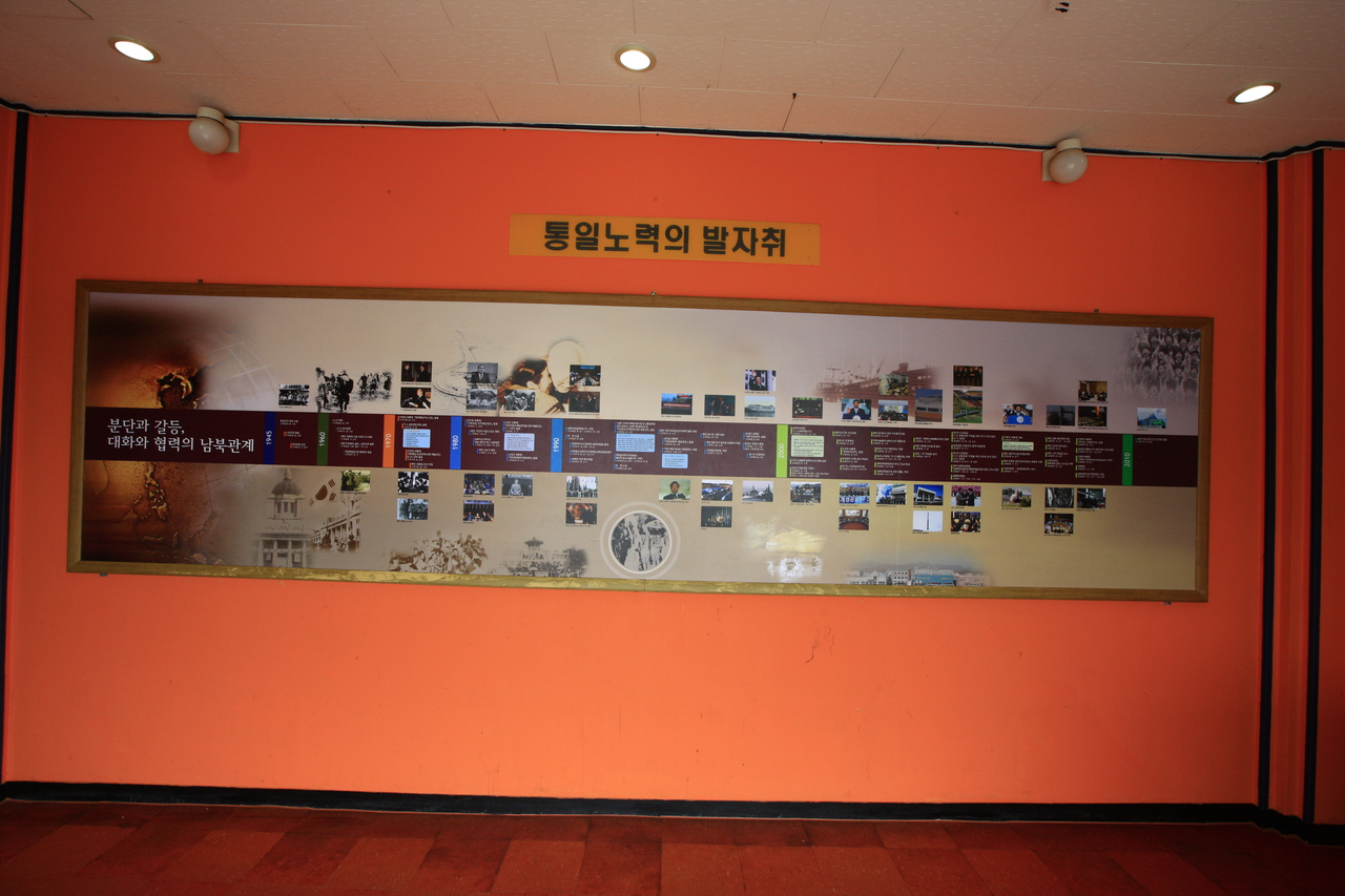 고성통일전망대