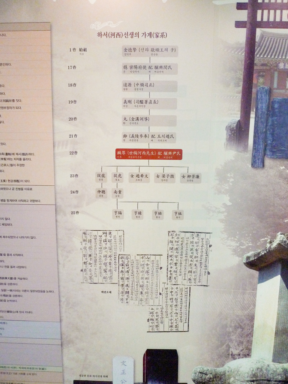 필암서원 유물전시관