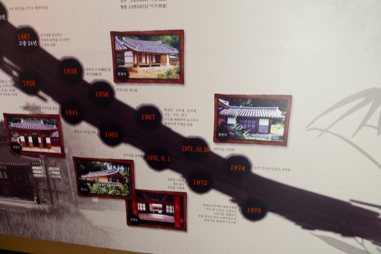 필암서원 유물전시관