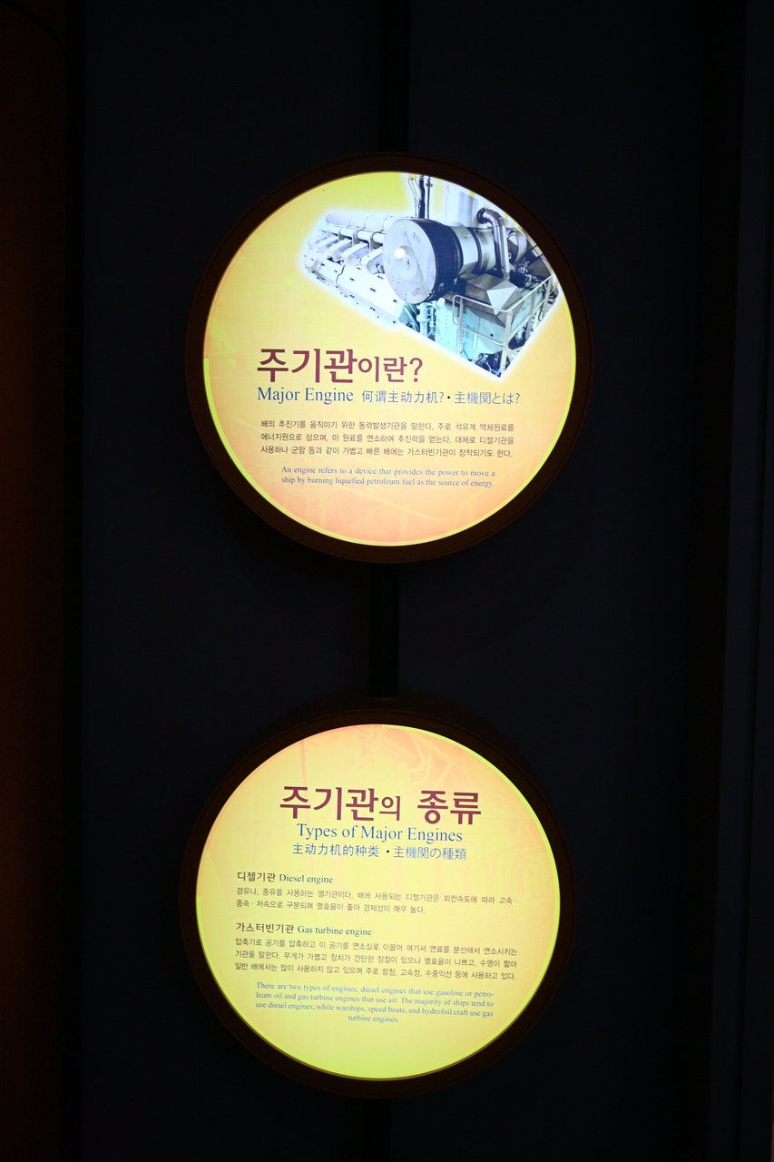 조선해양전시관