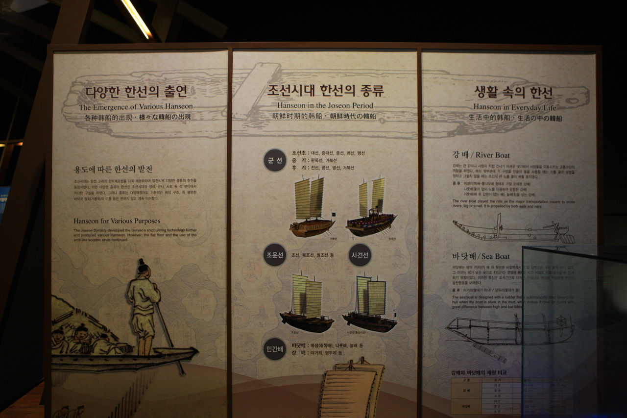 조선해양전시관