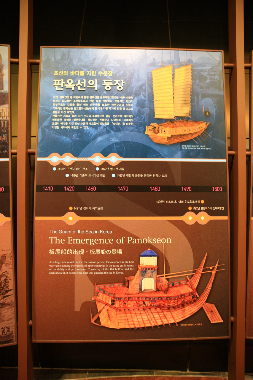 조선해양전시관