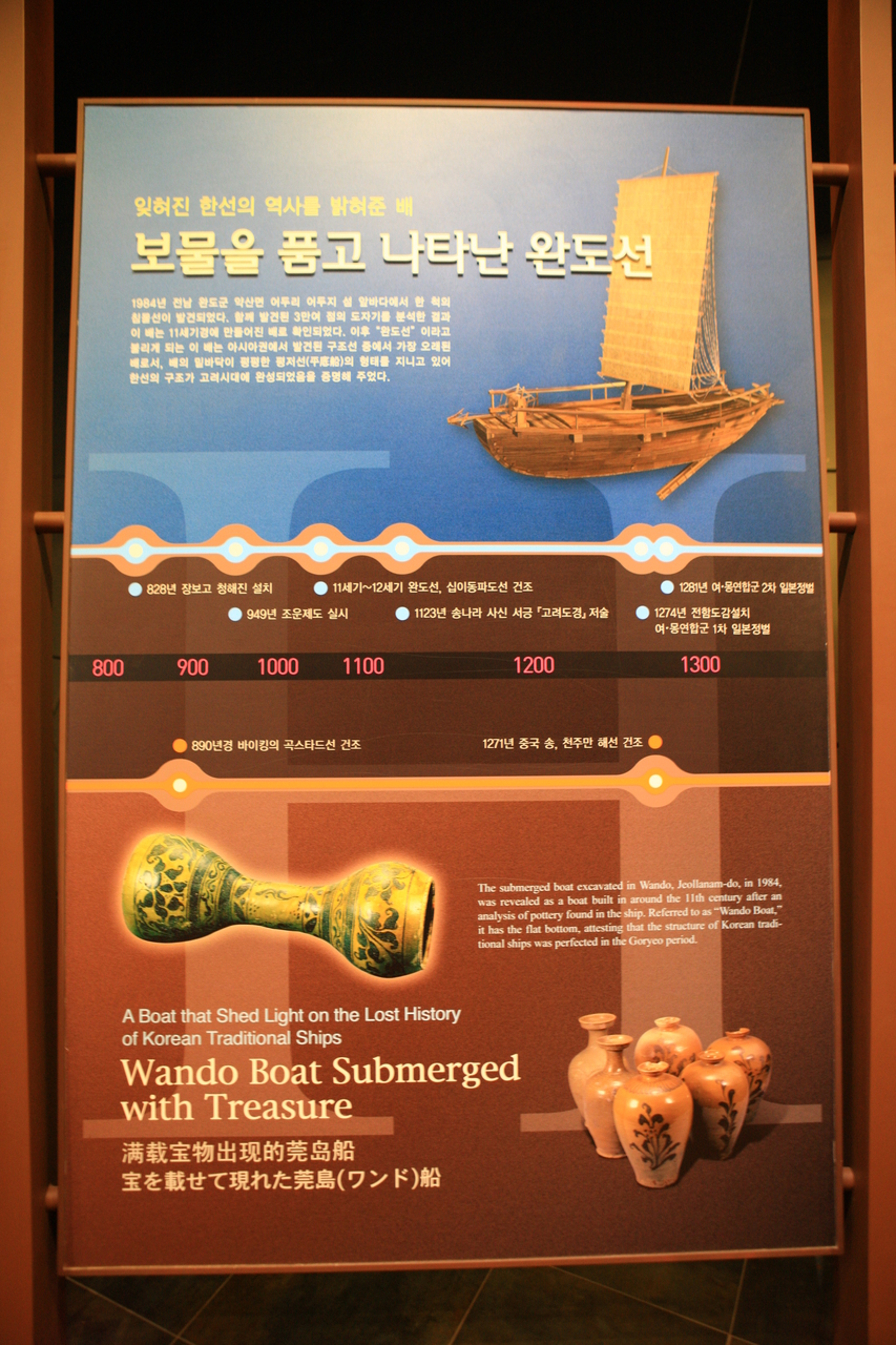 조선해양전시관