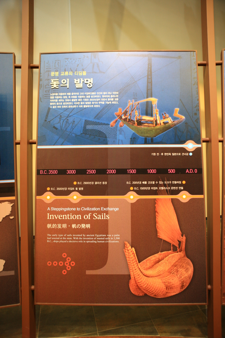 조선해양전시관