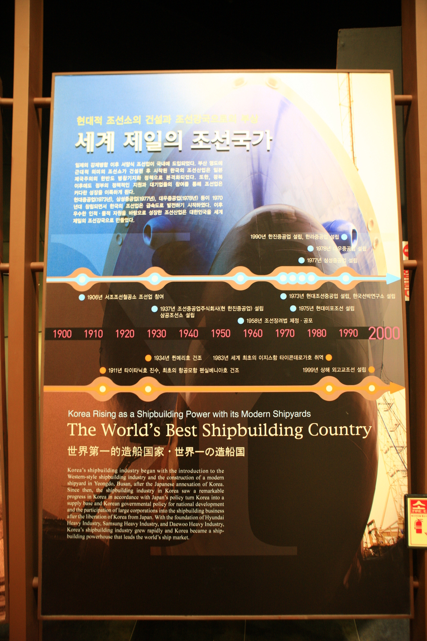 조선해양전시관