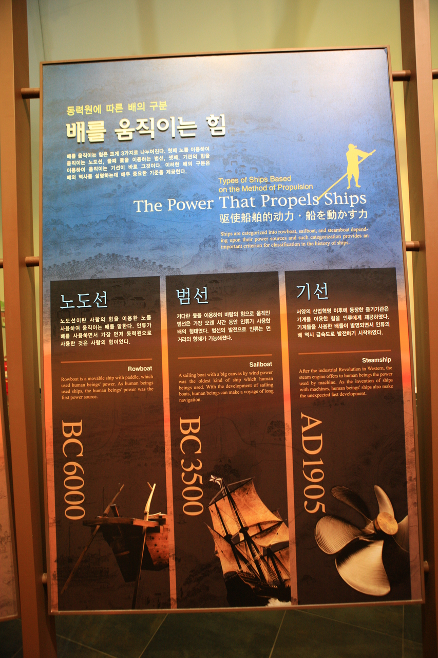 조선해양전시관