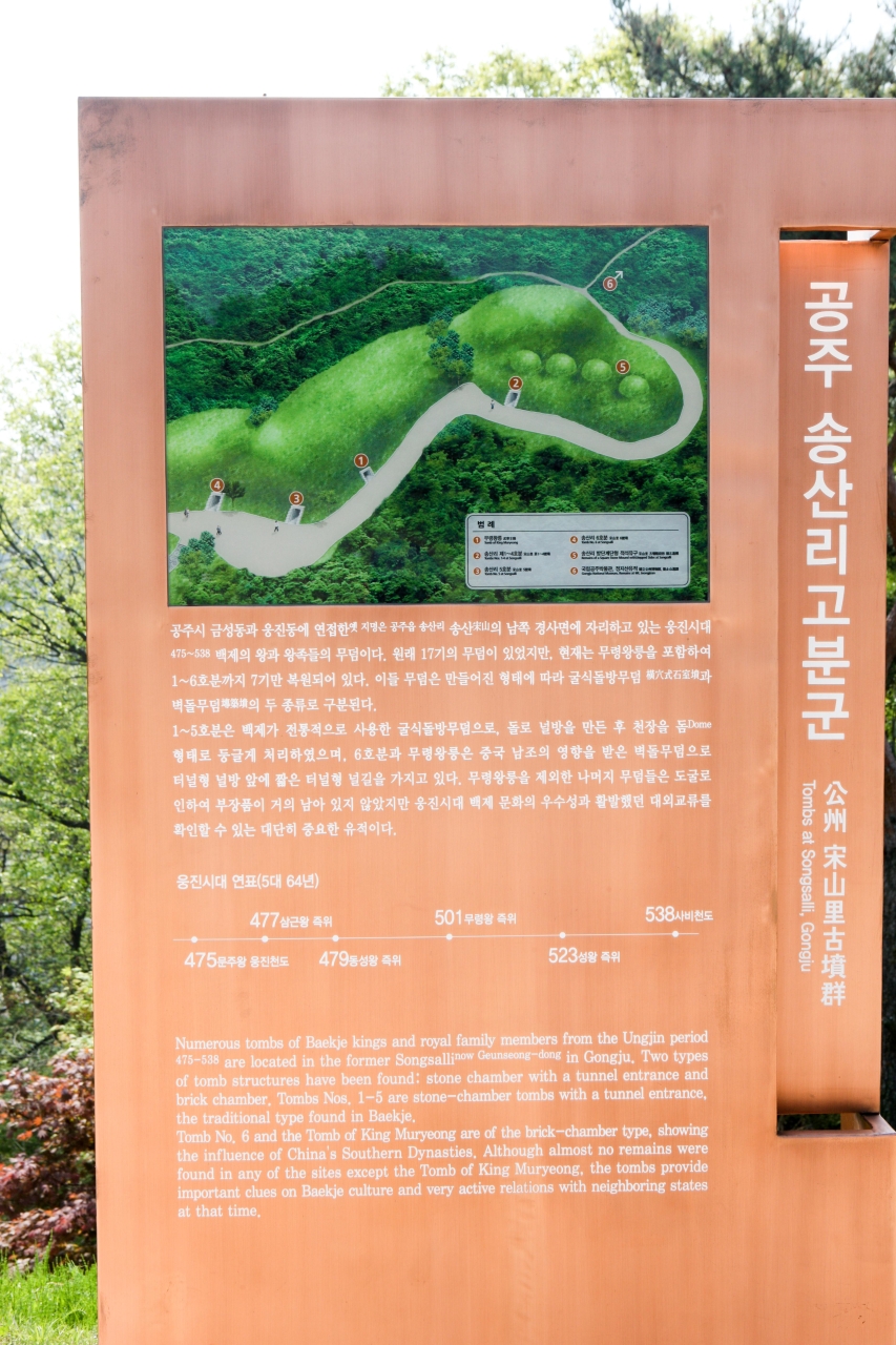 공주 무령왕릉과 왕릉원